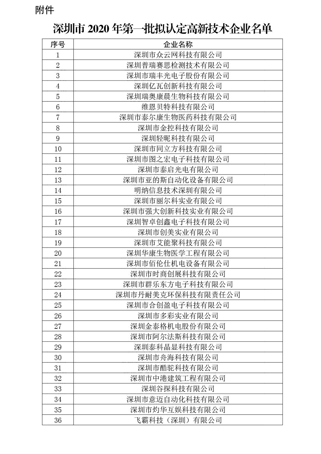 1612163155341123.jpg 1612163155341123.jpg